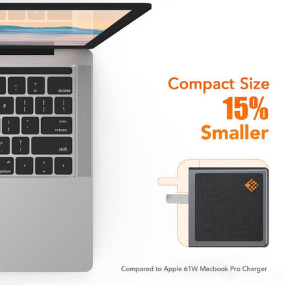 65W USB C GaN Charger